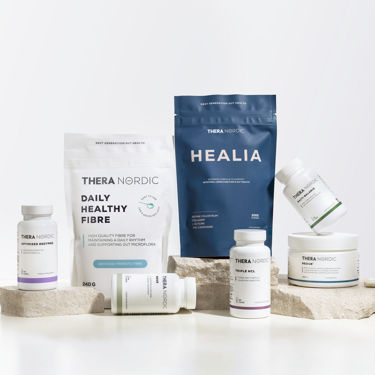 Selecting and combining THERA Nordic products: a clinical reference